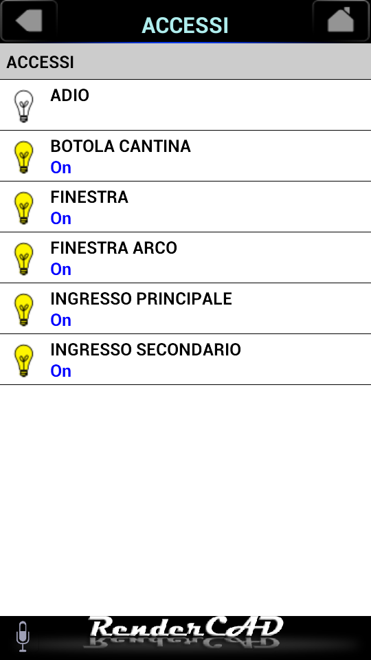 controllo ingressi completo